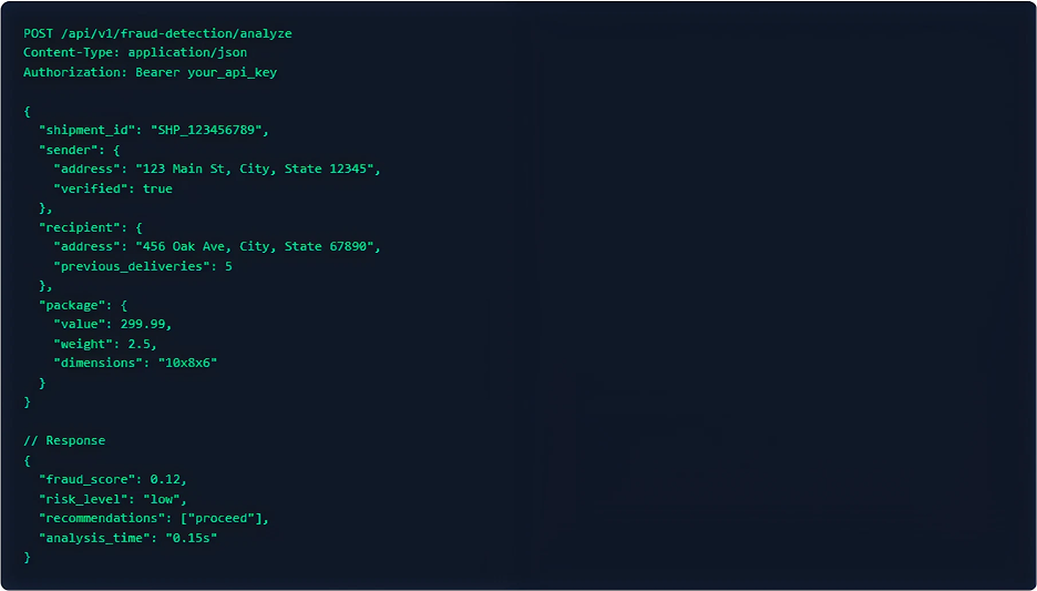 Api Documentation Preview